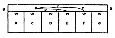 Diagram of floor-plan of rooms.