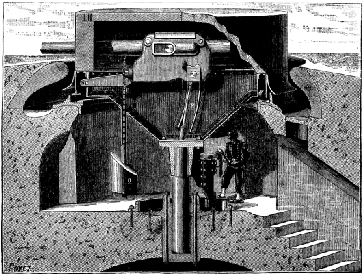 FIG. 1.--MOUGIN'S ROLLED IRON TURRET.