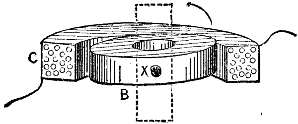 FIG. 10.