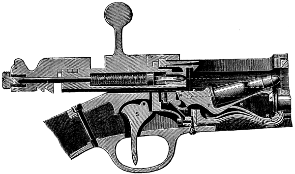 FIG. 9.--KROPATSCHEK MAGAZINE GUN