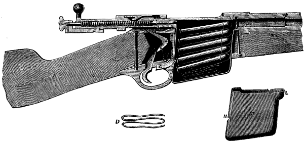 FIG. 10.--LEE MAGAZINE GUN
