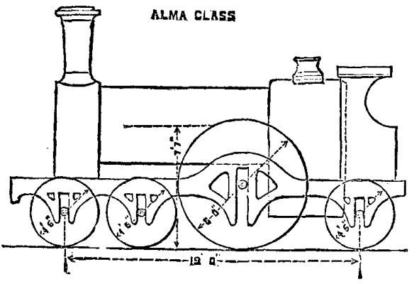  FIG. 1.&mdash;GREAT WESTERN RAILWAY.