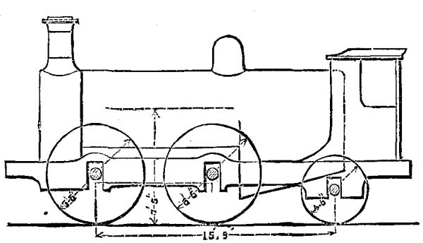  FIG. 6.&mdash;LONDON, BRIGHTON, AND SOUTH COAST RAILWAY.