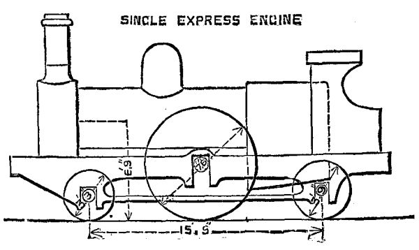  FIG. 10.&mdash;MANCHESTER, SHEFFIELD, AND LINCOLNSHIRE RAILWAY.
