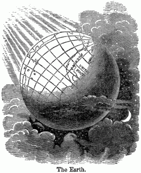 A globe flying through clouds.