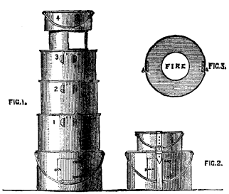 FIG. 1.-FIG. 3. FIELD KITCHENS.