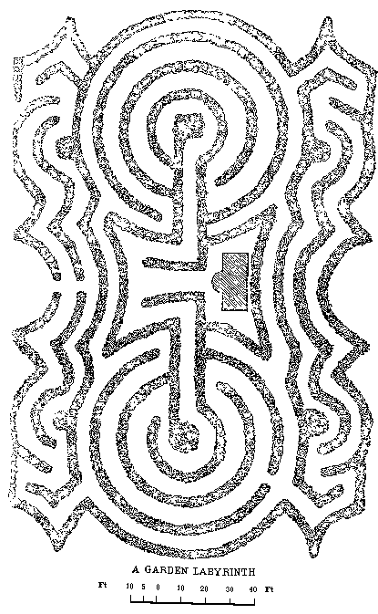 A GARDEN LABYRINTH with a scale in feet.
