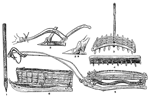 Agricultural Implements.
