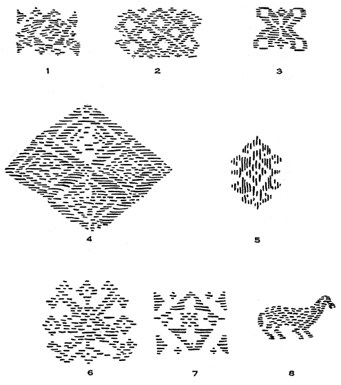 Patterns Used in Weaving.