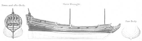 A SIXTH-RATE, 1684. From Charnock's "History of Marine
Architecture" [London, 1800]. To face p. 32.