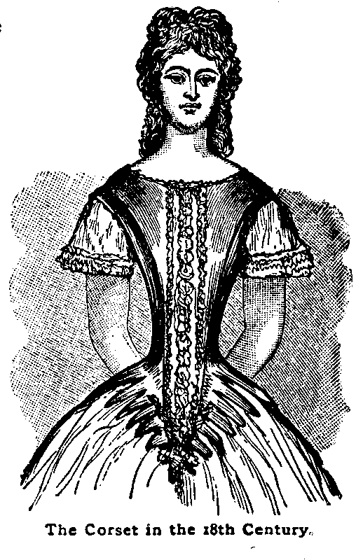 The Corset in the 18th Century.