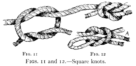 Illustration: FIGS. 11 and 12.&mdash;Square knots.