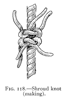 Illustration: FIG. 118.&mdash;Shroud knot (making).