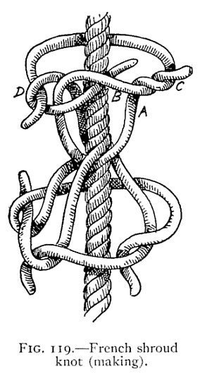Illustration: FIG. 119.&mdash;French shroud knot (making).