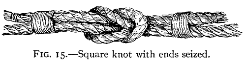 Illustration: FIG. 15.&mdash;Square knot with ends seized.