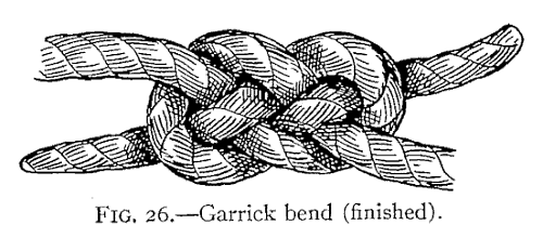 Illustration: FIG. 26.&mdash;Garrick bend (finished).