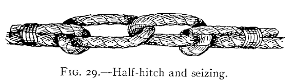 Illustration: FIG. 29.&mdash;Half-hitch and seizing.