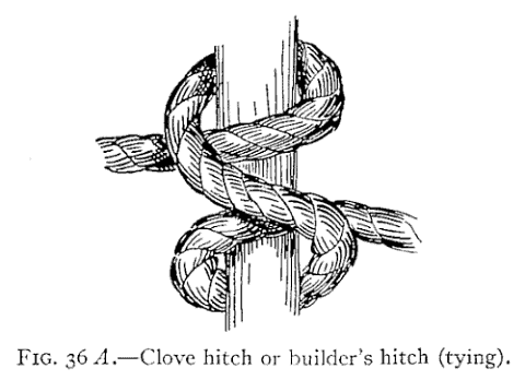 Illustration: FIG. 36 <i>A</i>.&mdash;Clove hitch or builder's hitch (tying).