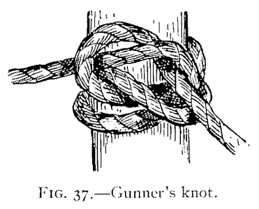 Illustration: FIG. 37.&mdash;Gunner's knot.