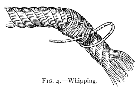 Illustration: FIG. 4.&mdash;Whipping.