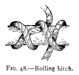 Illustration: FIG. 48.&mdash;Rolling hitch.