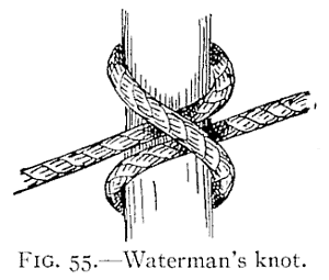 Illustration: FIG. 55.&mdash;Waterman's knot.