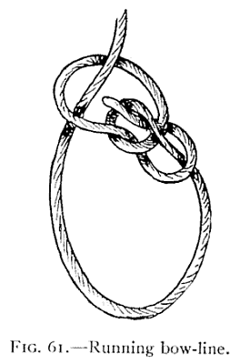 Illustration: FIG. 61.&mdash;Running bow-line.