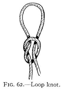 Illustration: FIG. 62.&mdash;Loop knot.