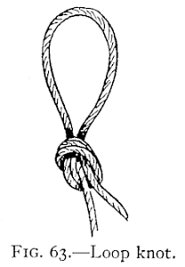 Illustration: FIG. 63.&mdash;Loop knot.