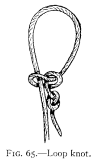 Illustration: FIG. 64.&mdash;Loop knot.
