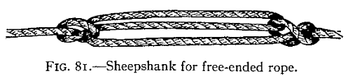 Illustration: FIG. 81.&mdash;Sheepshank for free-ended rope.