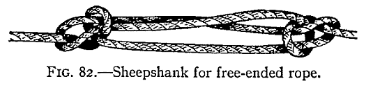 Illustration: FIG. 82.&mdash;Sheepshank for free-ended rope.