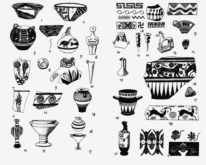 Illustration III: Types of Greek Pottery
etc.