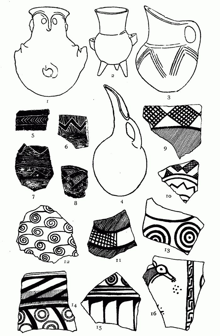 Illustration V: Asia Minor Pottery