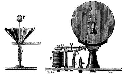 FIGS. 2 AND 3.—DETAILS OF THE APPARATUS.