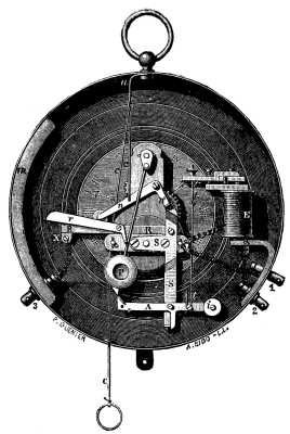  FIG. 5.—BRASSART'S SEISMIC CLOCK.