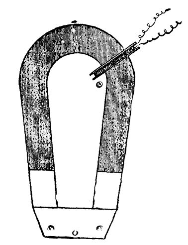 FIG. 52.—EXPERIMENT WITH PERMANENT MAGNET.