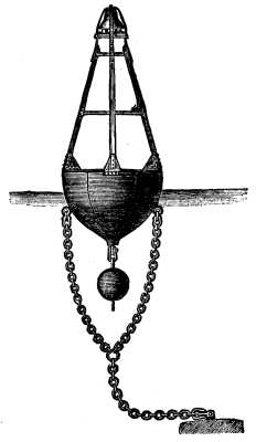  FIG. 2.—BROWN'S BELL BUOY.