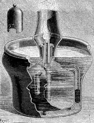  FIG. 2.&mdash;CKIANDI BEY'S APPARATUS FOR BURNING CARBON SULPHIDE.