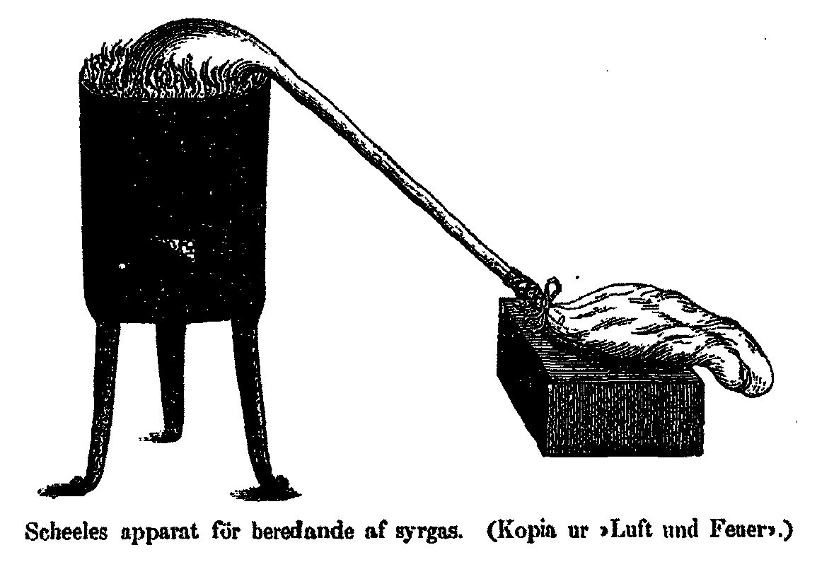 Scheeles apparat för beredande af syrgas. (Kopia ur "Luft und Feuer"