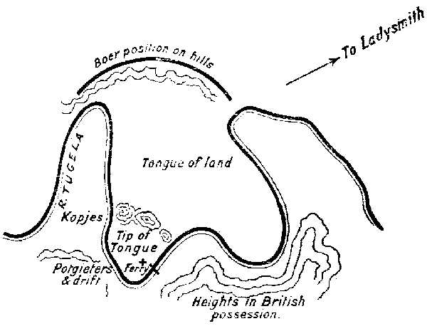 Plan of Potgieter's Ferry