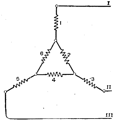 FIG. 15.