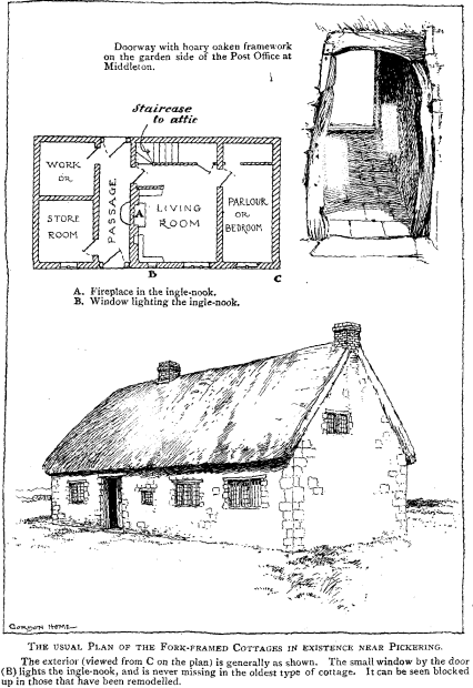 The usual Plan of the Fork-framed Cottages in existence near Pickering. The exterior (viewed from C on the plan) is generally as shown. The small window by the door (B) lights the ingle-nook, and is never missing in the oldest type of cottage. It can be seen blocked up in those that have been remodelled.