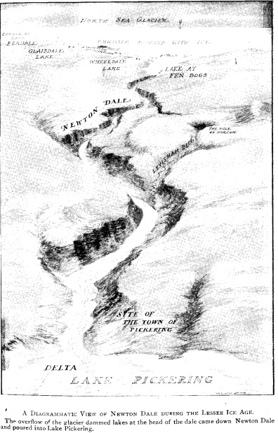 A Diagrammatic View of Newton Dale during the Lesser Ice Age. The overflow of the glacier dammed lakes at the head of the dale came down Newton Dale and poured into Lake Pickering.