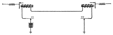 Illustration: Fig. 5. Typical Telegraph Line