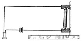 Illustration: Fig. 8. Hughes' Microphone