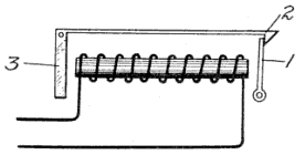 Illustration: Fig. 22. Gravity-Drop