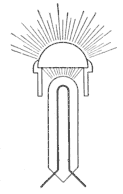 Illustration: Fig. 24. Lamp Signal and Lens