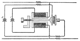 Illustration: Fig. 36. Shreeve Repeater and Circuit