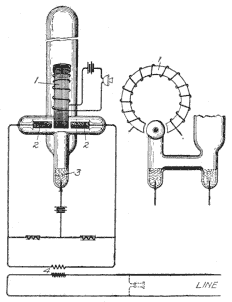 Illustration: Fig. 37. Mercury-Arc Telephone Relay